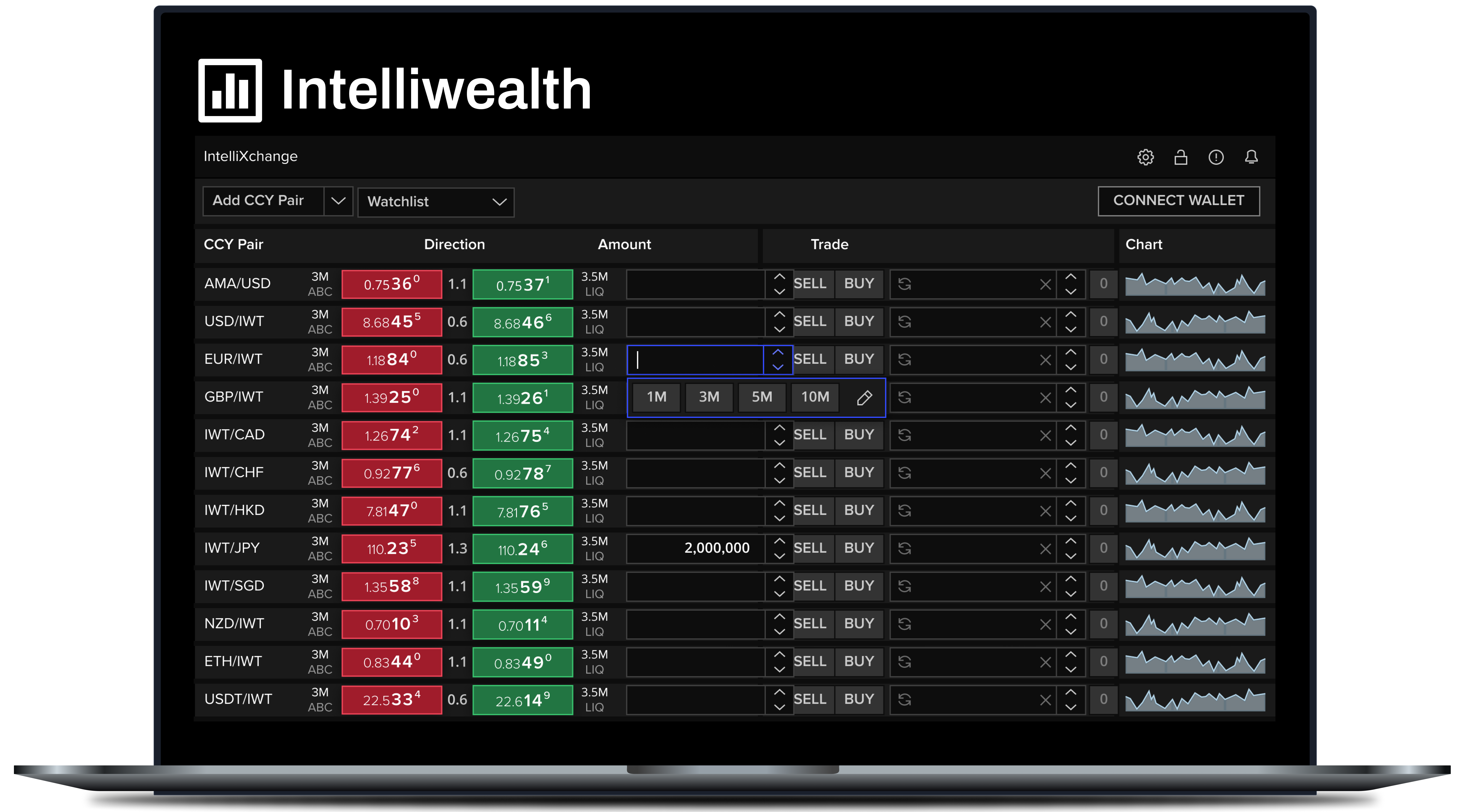 Intelliweal-Investment-Detail-Token-tokenisation-IntelliTrader Intelliweal-Investment-Detail-Token-tokenisation-IntelliTrader