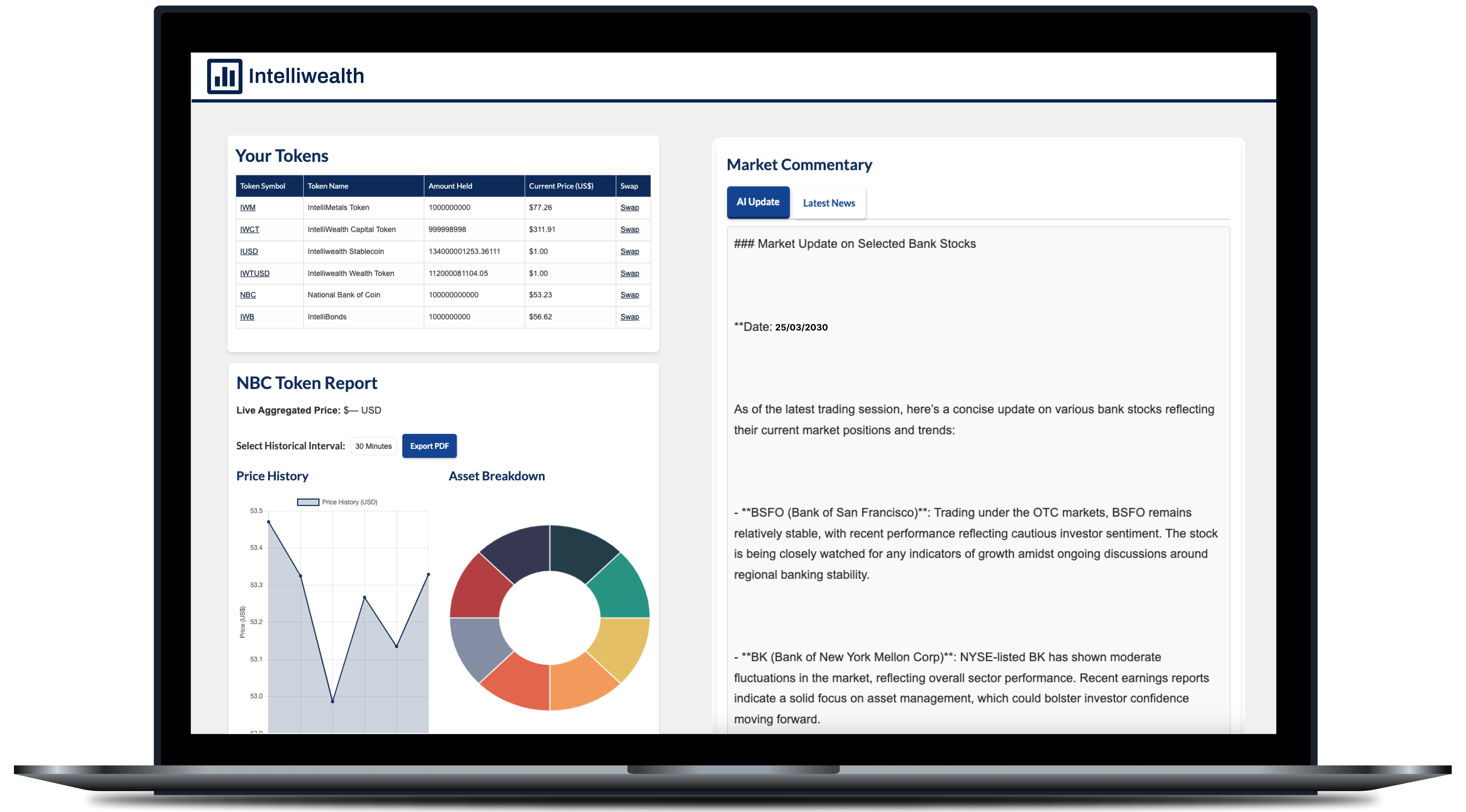 Intelliweal-Investment-Detail-Token-tokenisation-Page22 Intelliweal-Investment-Detail-Token-tokenisation-Page22
